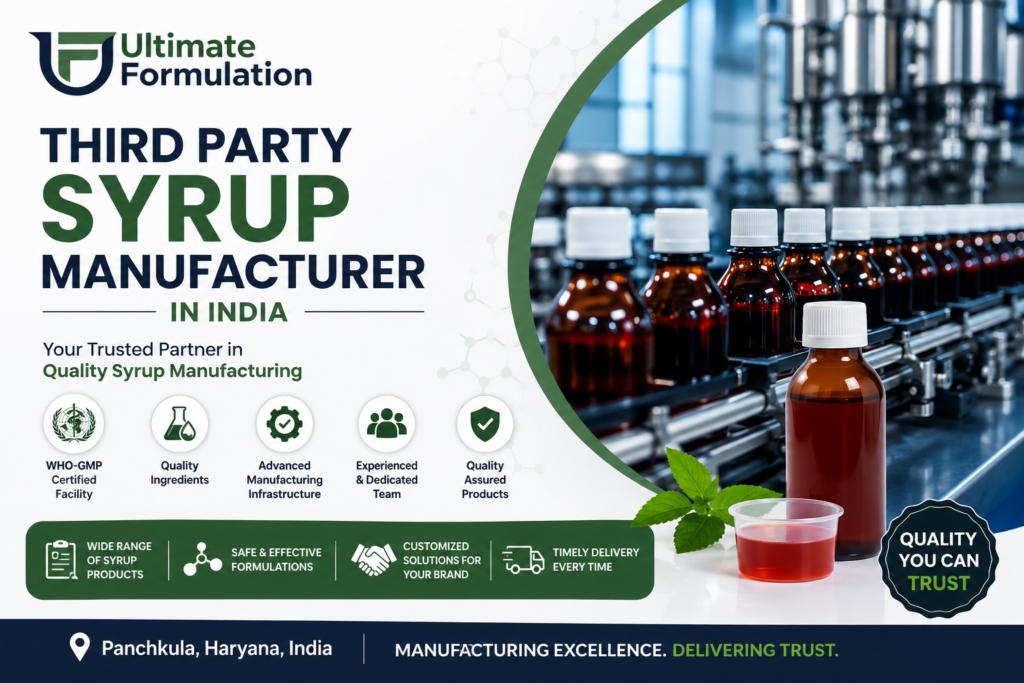third party syrup manufacturer India